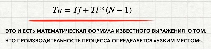 Математическая формула